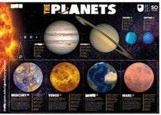 Free Planets Poster