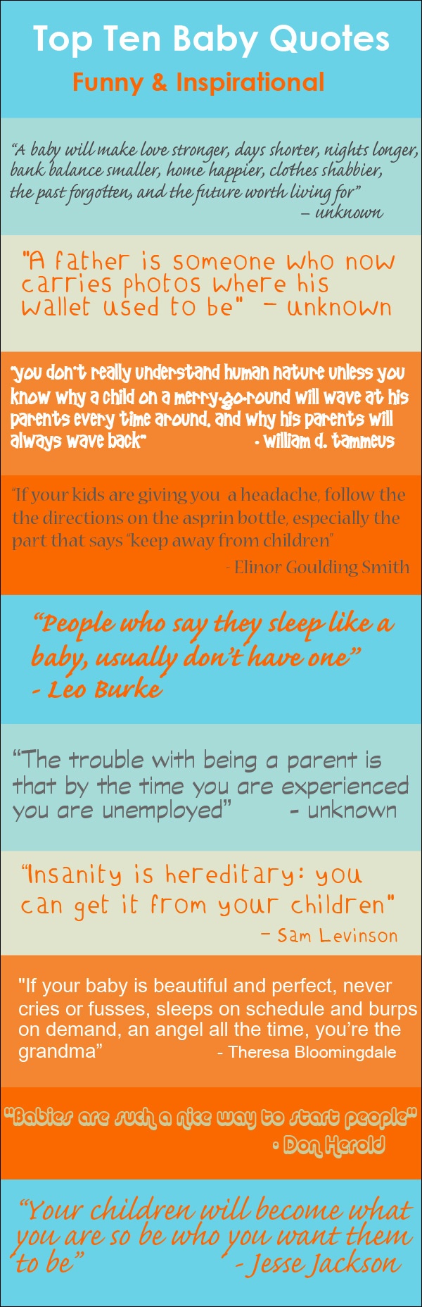 Top Ten Baby Quotes